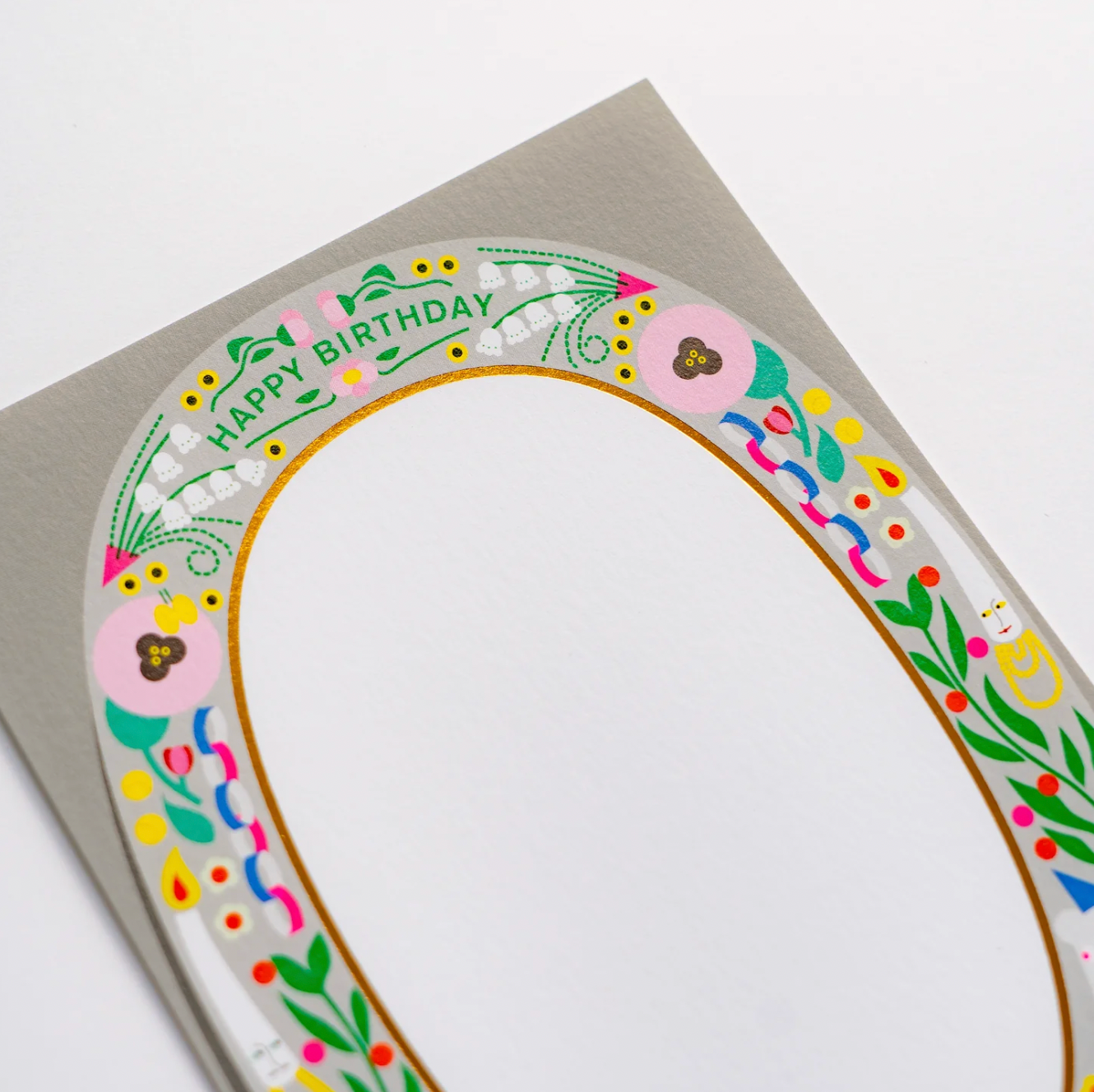 Birthday Card - Framed Flowers